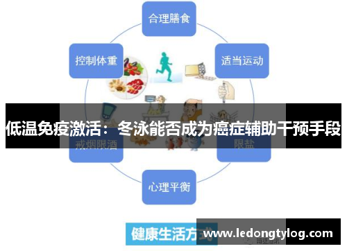 低温免疫激活：冬泳能否成为癌症辅助干预手段